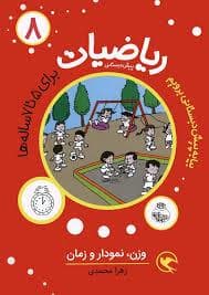 ریاضیات پیش دبستانی 8 - وزن نمودار و زمان